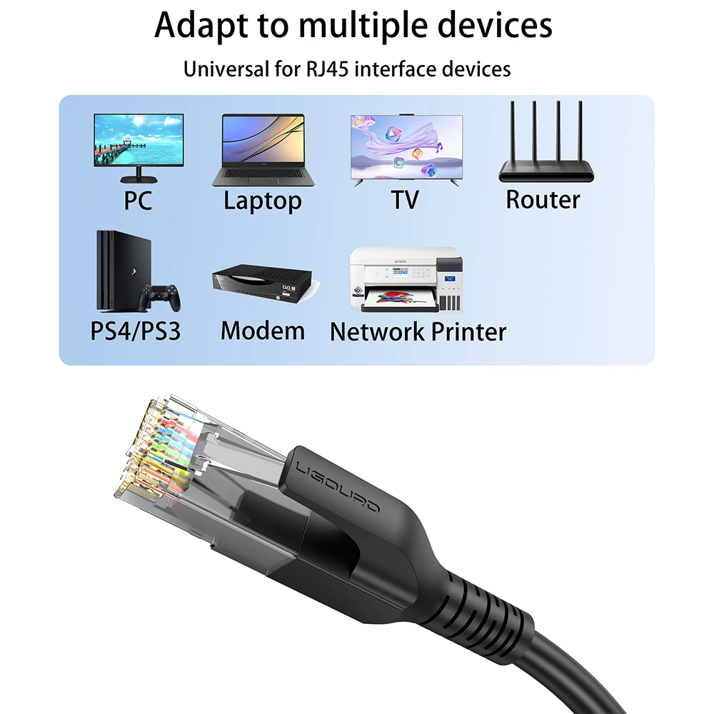 CAT 6 Ethernet Cable Flat Cat6 Lan Cable Gigabit 1000mbps UTP RJ45 Network Patch Cord 1m-30m For Switch Splitter Modem Router BEST SELLERS