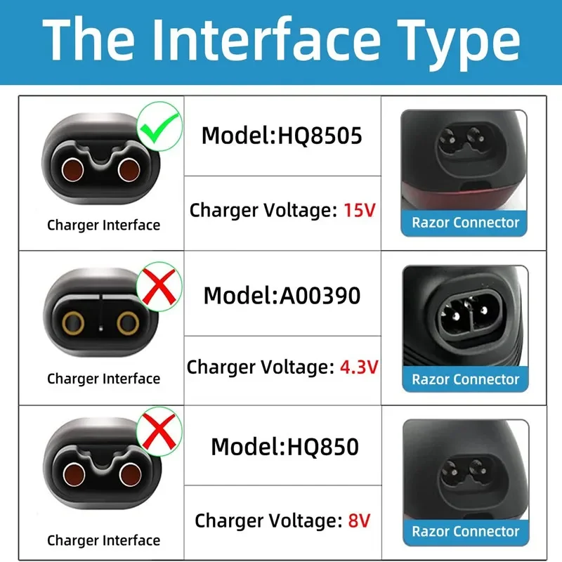 Universal Power Charger for Philips Electric Shavers