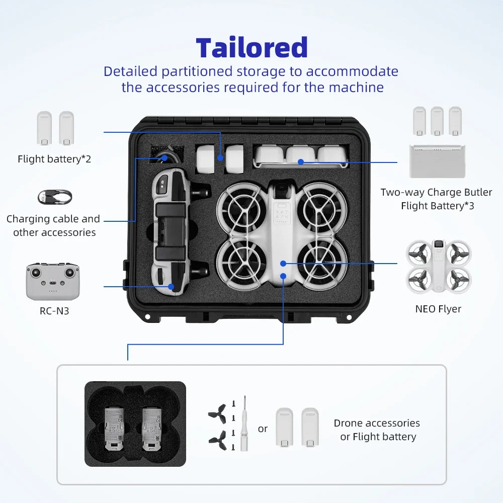Suitcase For DJI NEO Drone Waterproof Box Large Capacity Anti-explosion Hard Shell Case Storage Bag For DJI NEO Accessory BRDRC