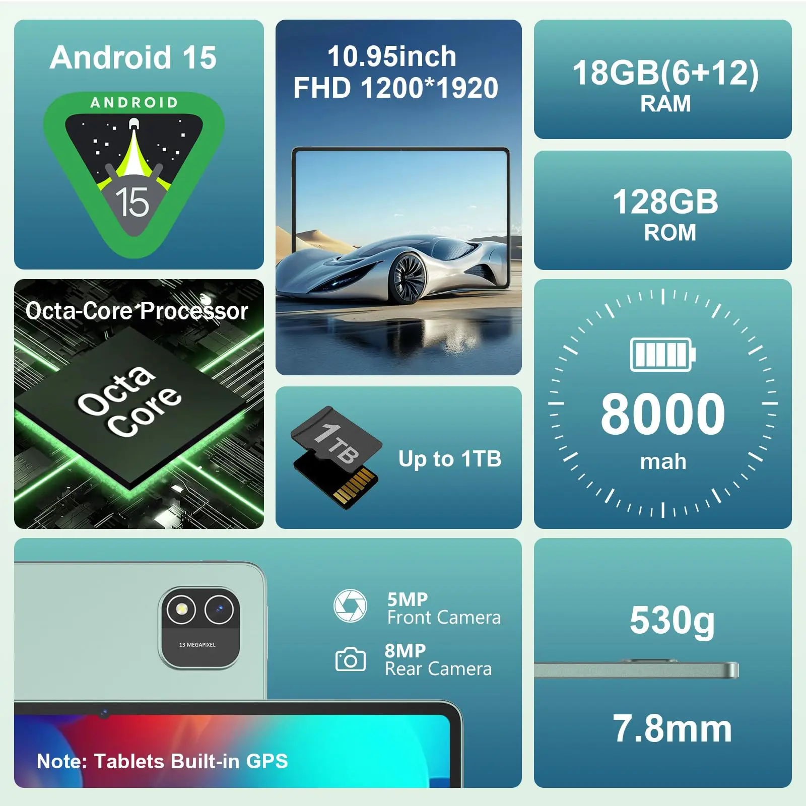 Azeyou Android タブレット 11 インチ、18GB RAM 128GB ROM、T606