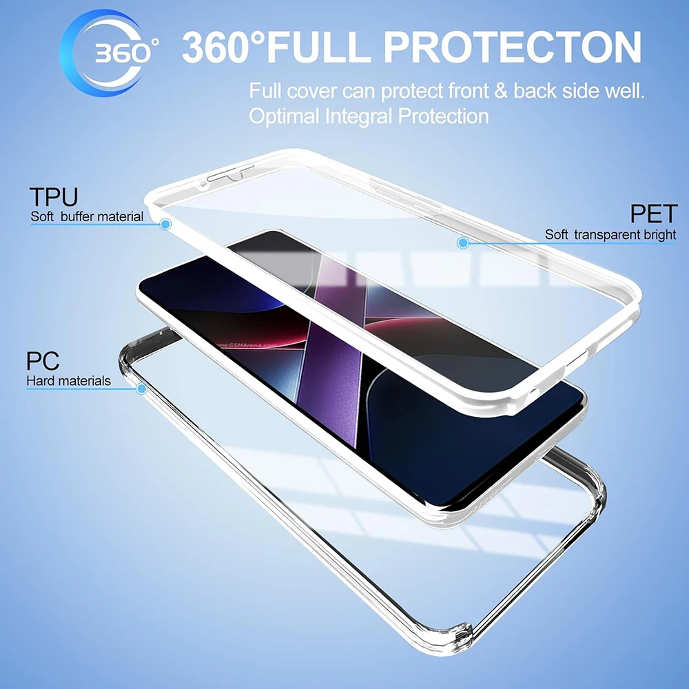 360 Full Body Protective Clear Phone Case with Anti-Fall TPU+PC Design