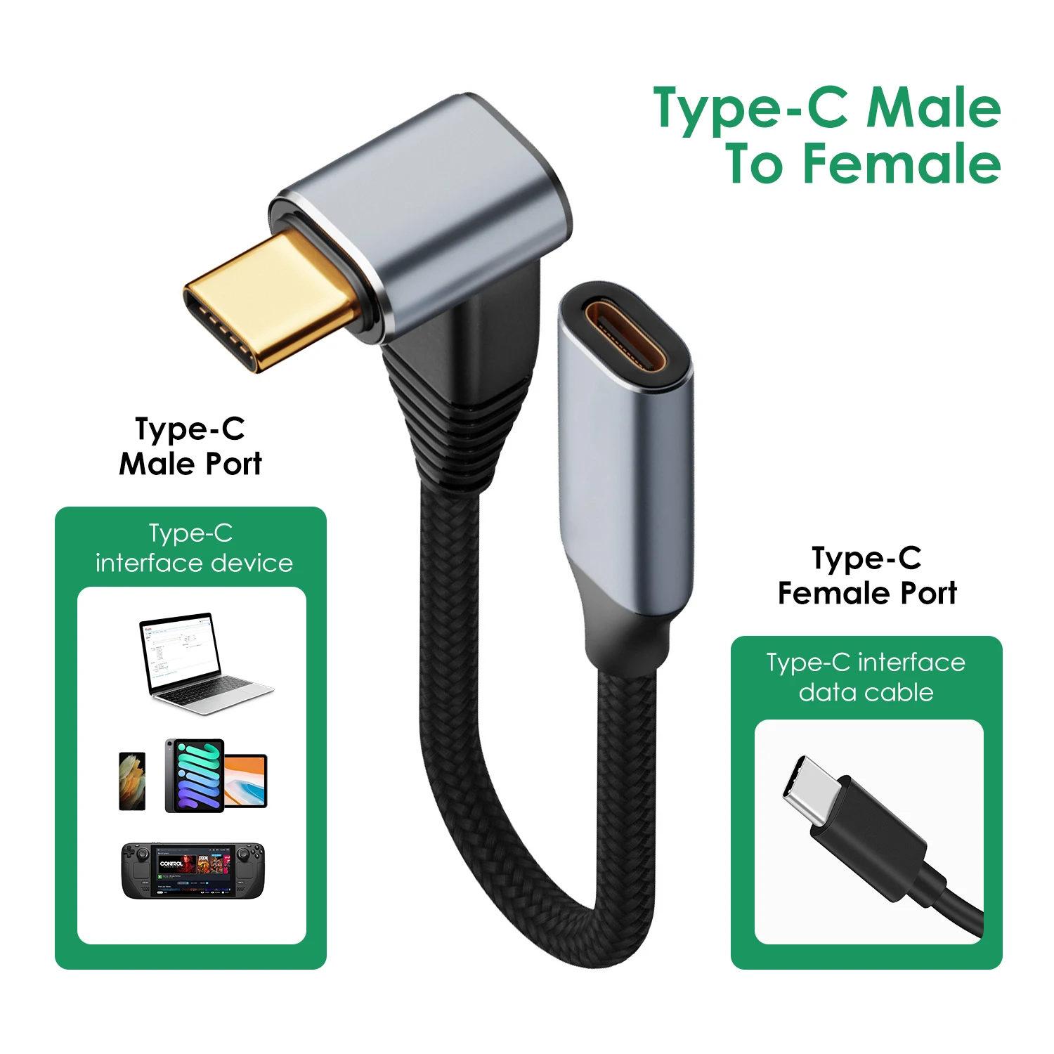 UGREEN Cavo USB C 90 Gradi PD 60W Ricarica Rapida, Cavo USB Type-C