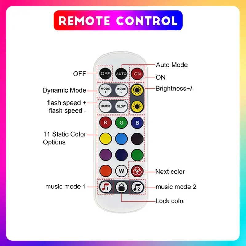 Tuya-Controlador Endereçável com Controle Remoto, 24 Teclas, RGB, Smartlife, Controlador de Faixa de LED, Efeito Chase, Trabalhar com Alexa