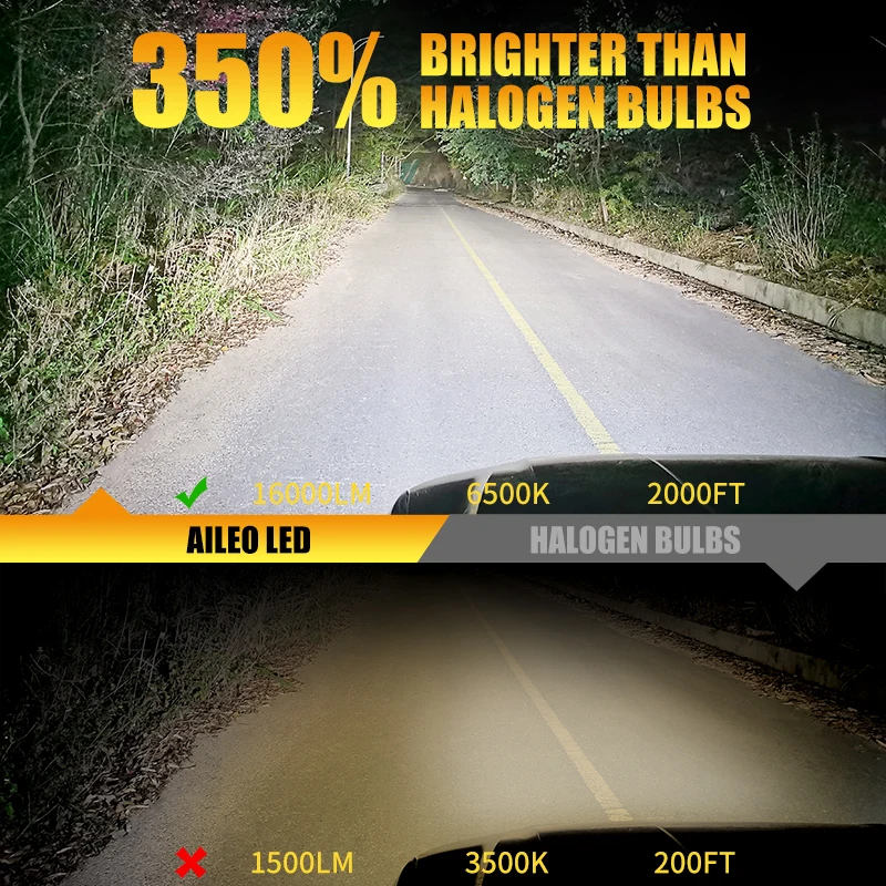 LED Fog Light LED Light LED Bulb 2 Pcs Canbus H1 H3 LED fog light Bulbs Turbo Mini Size Design CSP Chips 16000LM 6000K Plug And Play 12V