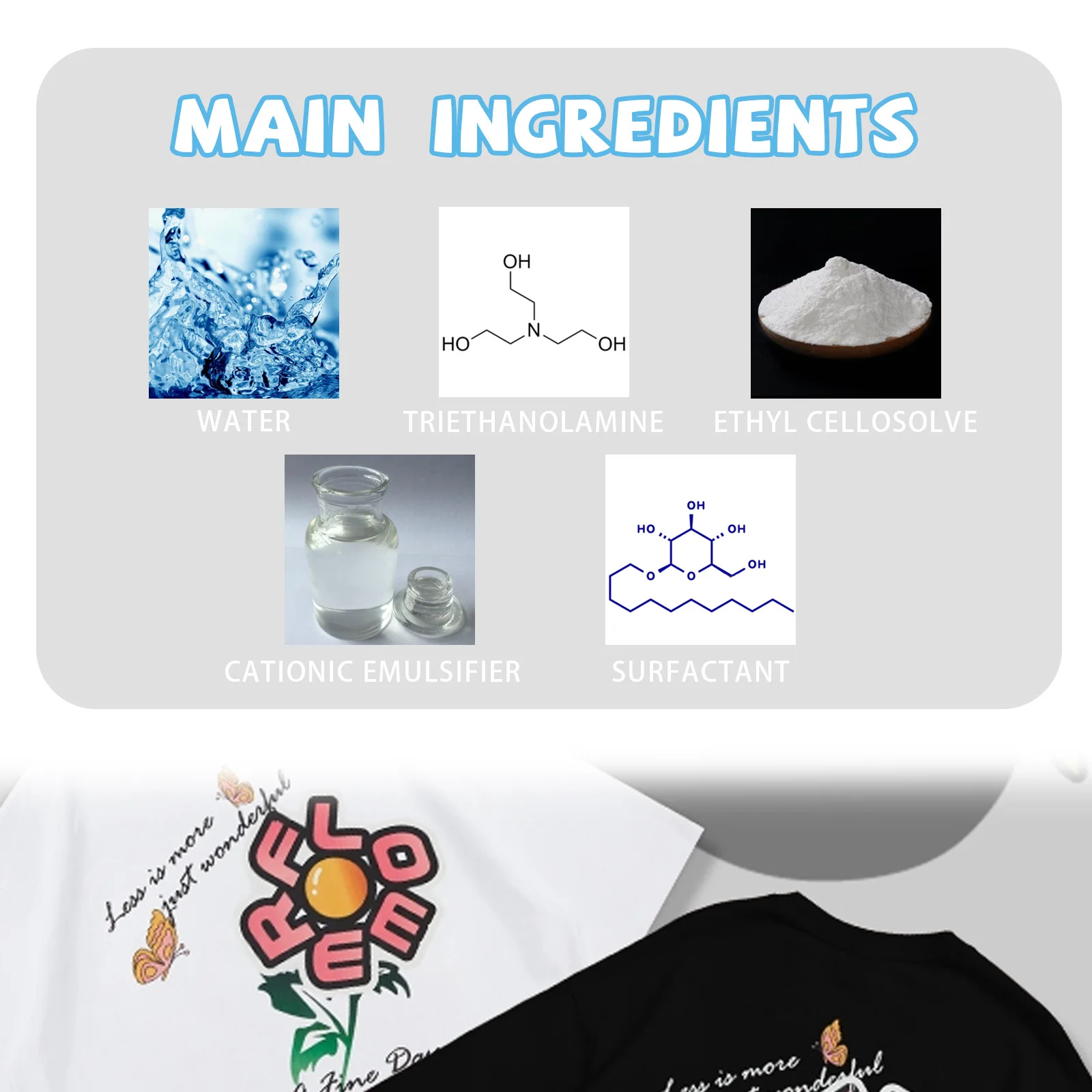 Clothing Printing Remover Clothing Cleaning Fabric Printing Pattern Letter Cleaning Remover Protect Clothing Adhesive Remover