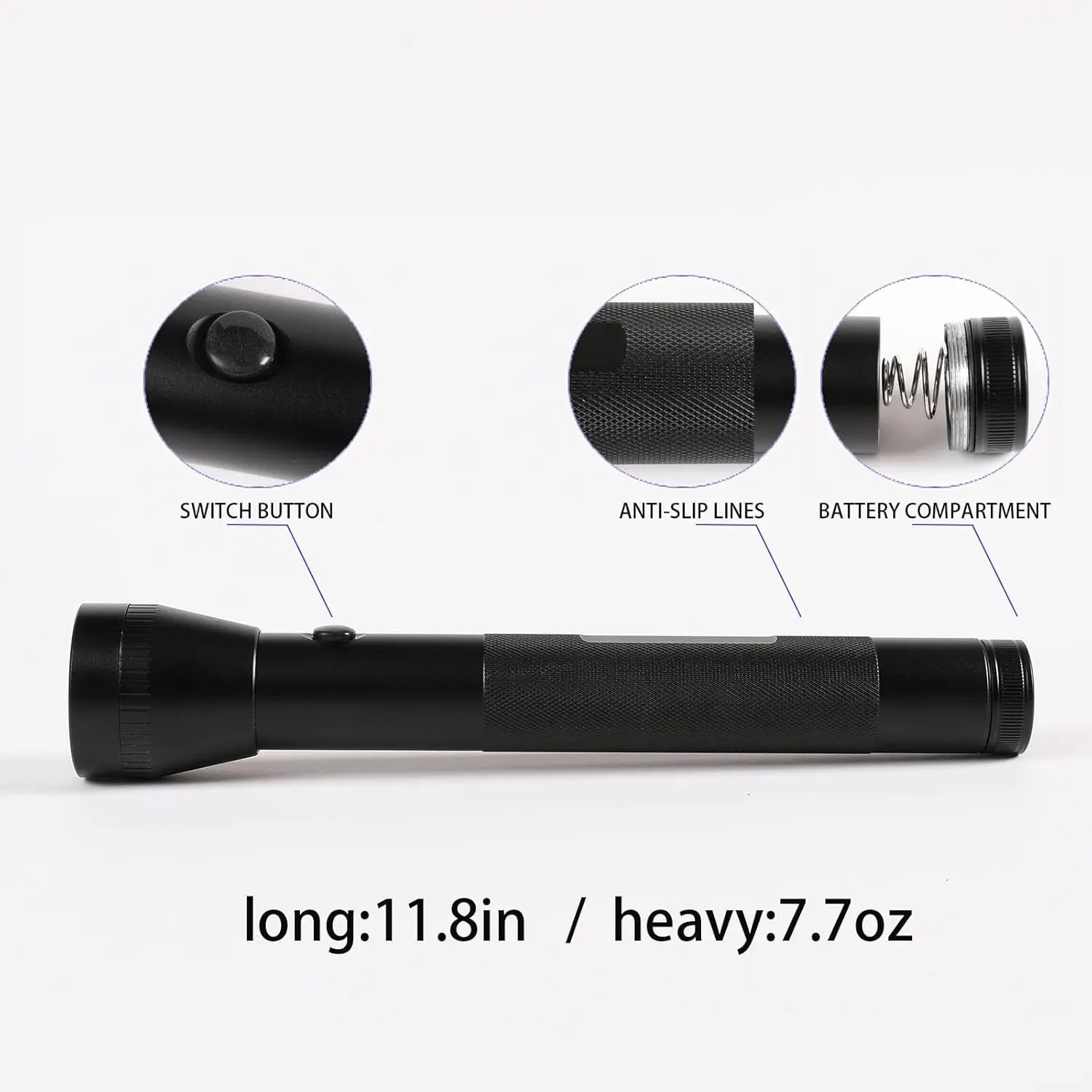 description