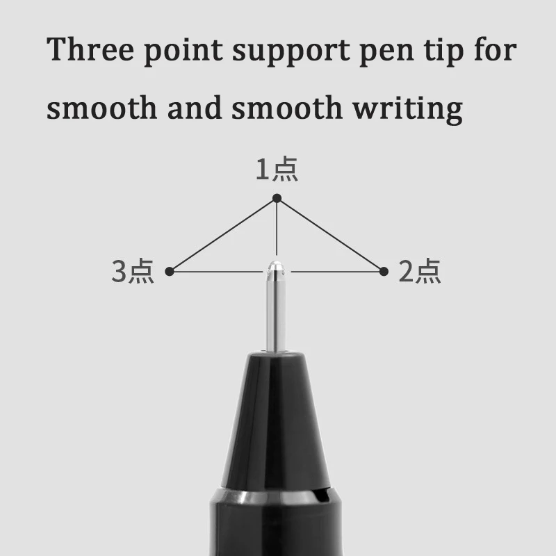 KACO 3pcs Ballpoint Pen Set, 0.5mm Black Non-Replaceable Refill Gel Pens Quick Drying Smooth Large-Capacity Office Study Gadgets 4
