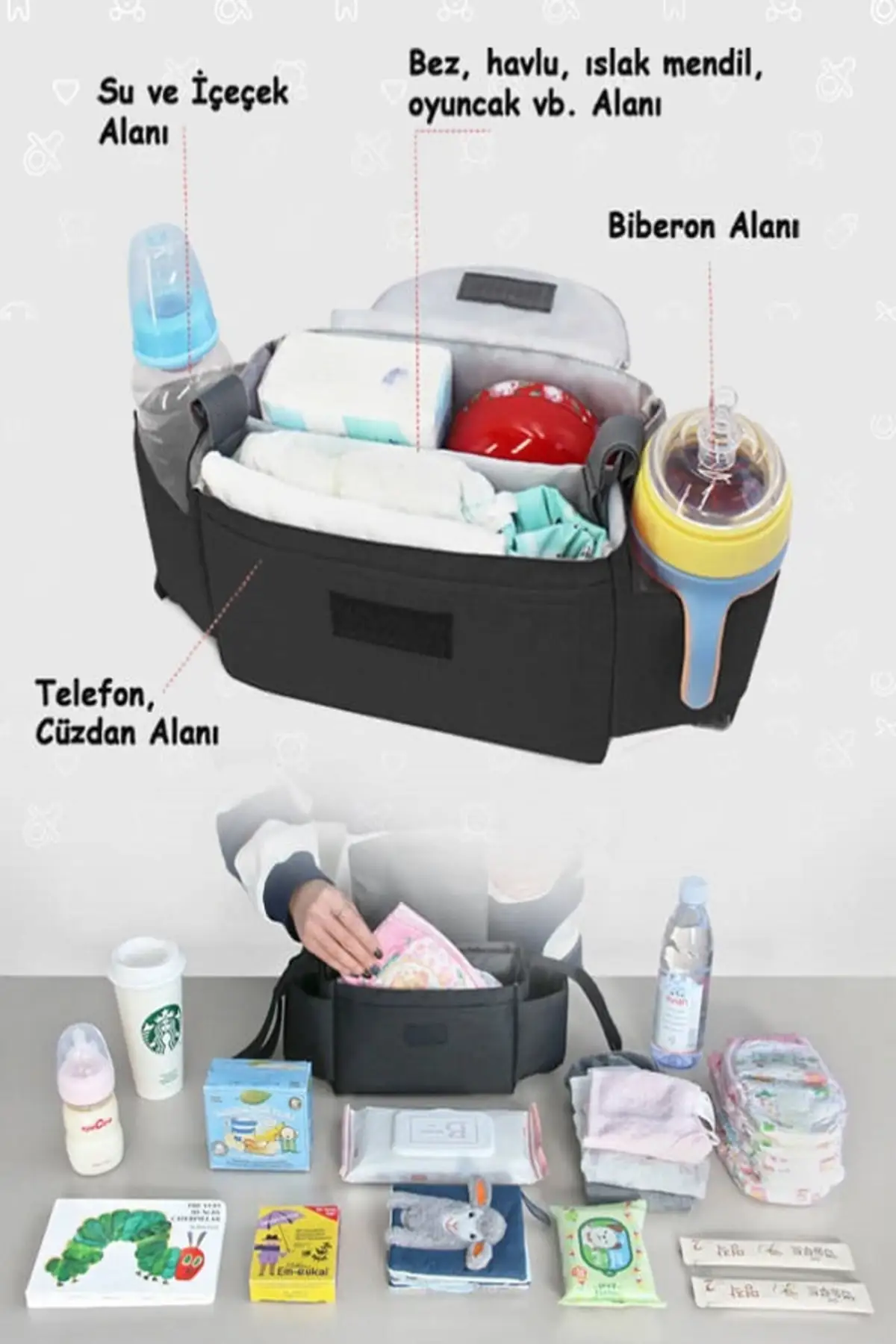 Рисунок 3 - Сумка-Органайзер для детской коляски