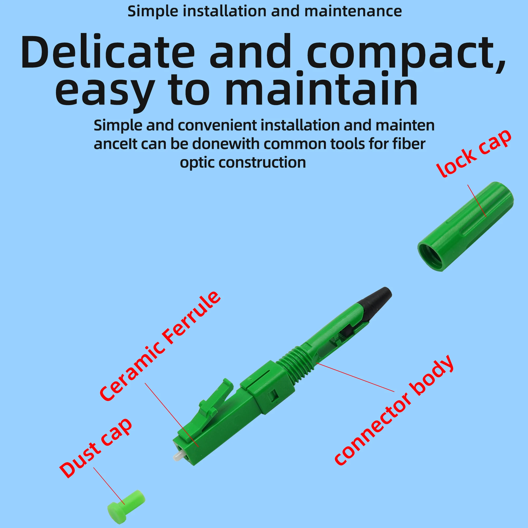 LC Fiber Connector Explained In Detail edu.svet.gob.gt