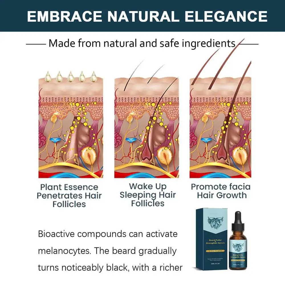 Description Picture 5 of itemBeard Oil 30ml Natural Beard Strengthening Oil Beard And Mustache Maintenance Product natural Beard Conditioners And Oils