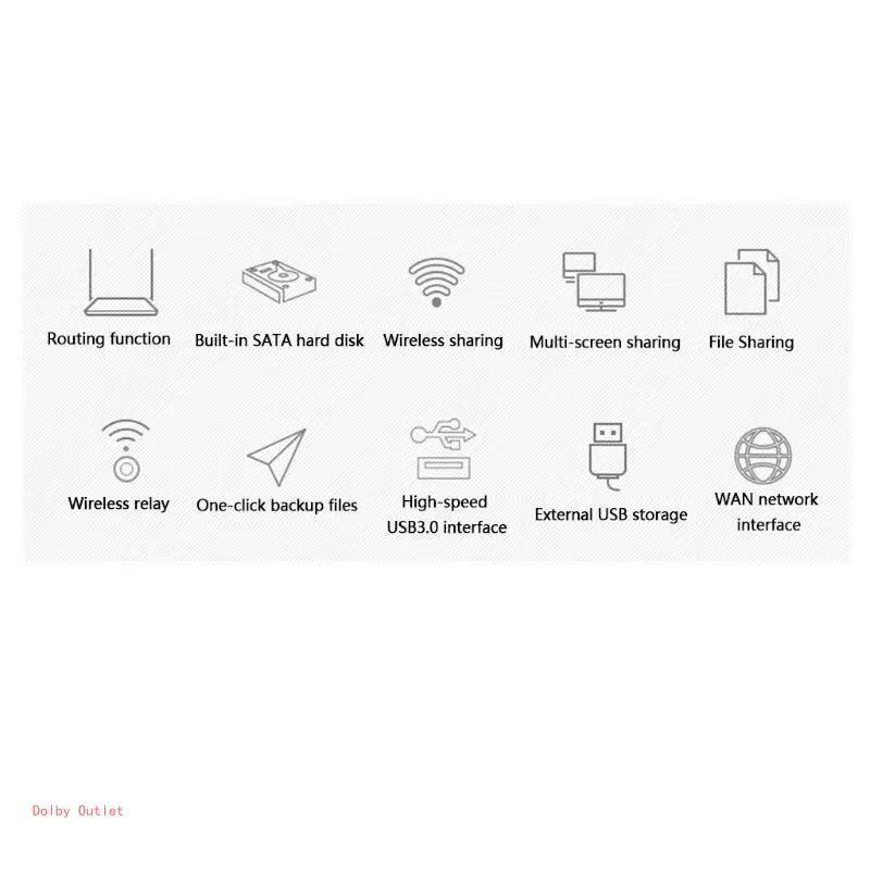 ޴ ޴ USB3.0 Rj45 ̴ NAS 3.5 HDD SSD Ŭ