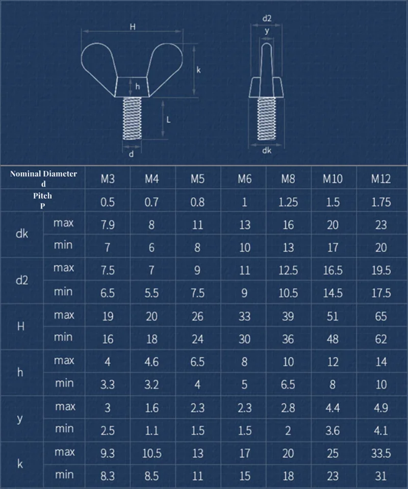 316 Stainless Steel Butterfly Bolt M4 M5 M6 M8 Wing Bolts Thumb Wing Screw Hand Tightening Screws Claw