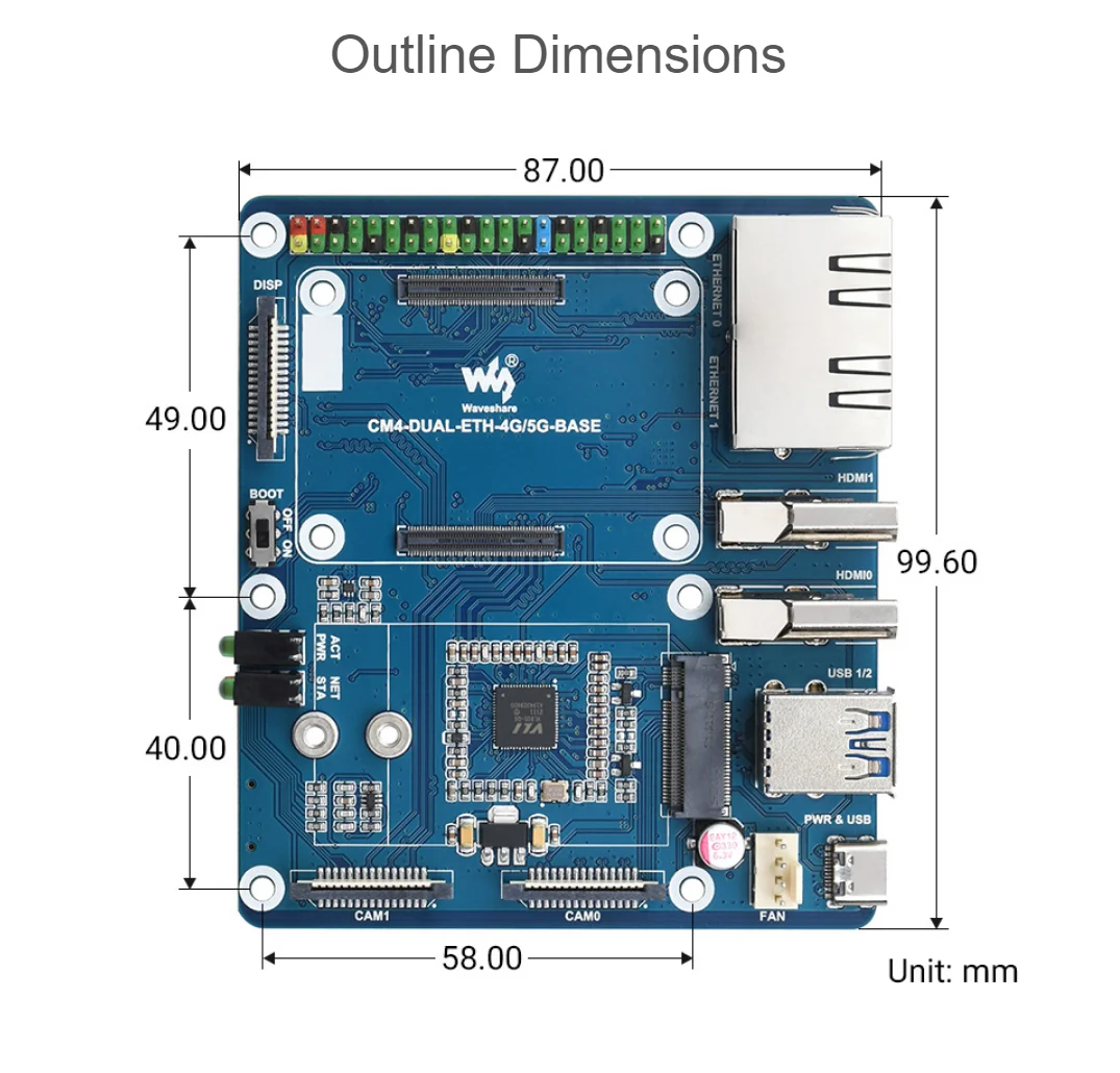 Dual Gigabit Ethernet 5G/4G Base Board Designed for Raspberry Pi Compute Module 4  Powerful Ethernet Capability