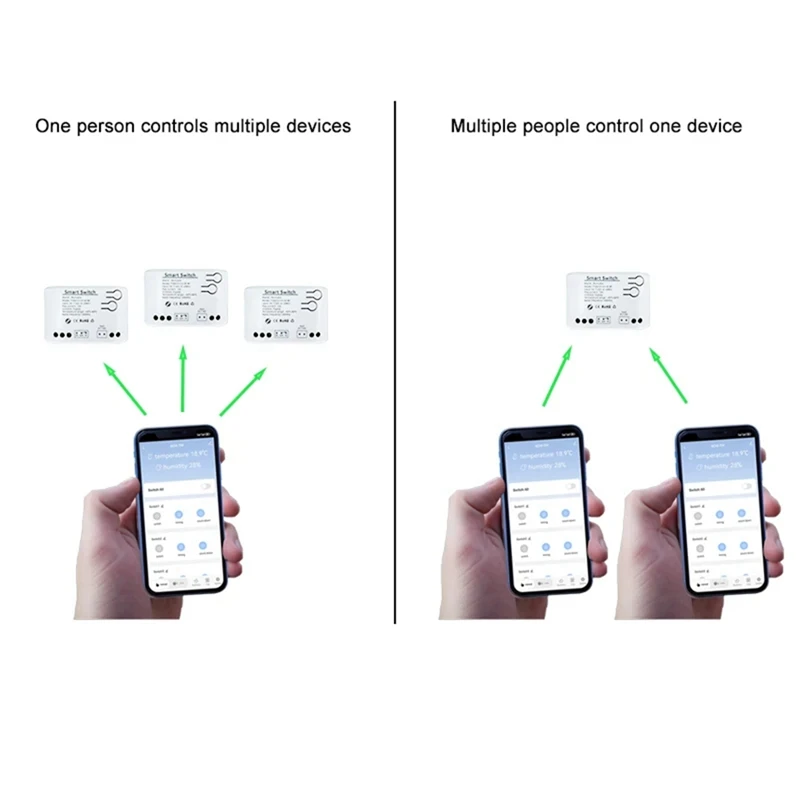 Smart Switch Tuya Zigbee With Temperature Sensor Passive Dry Contact Relay Work With Home Assistant