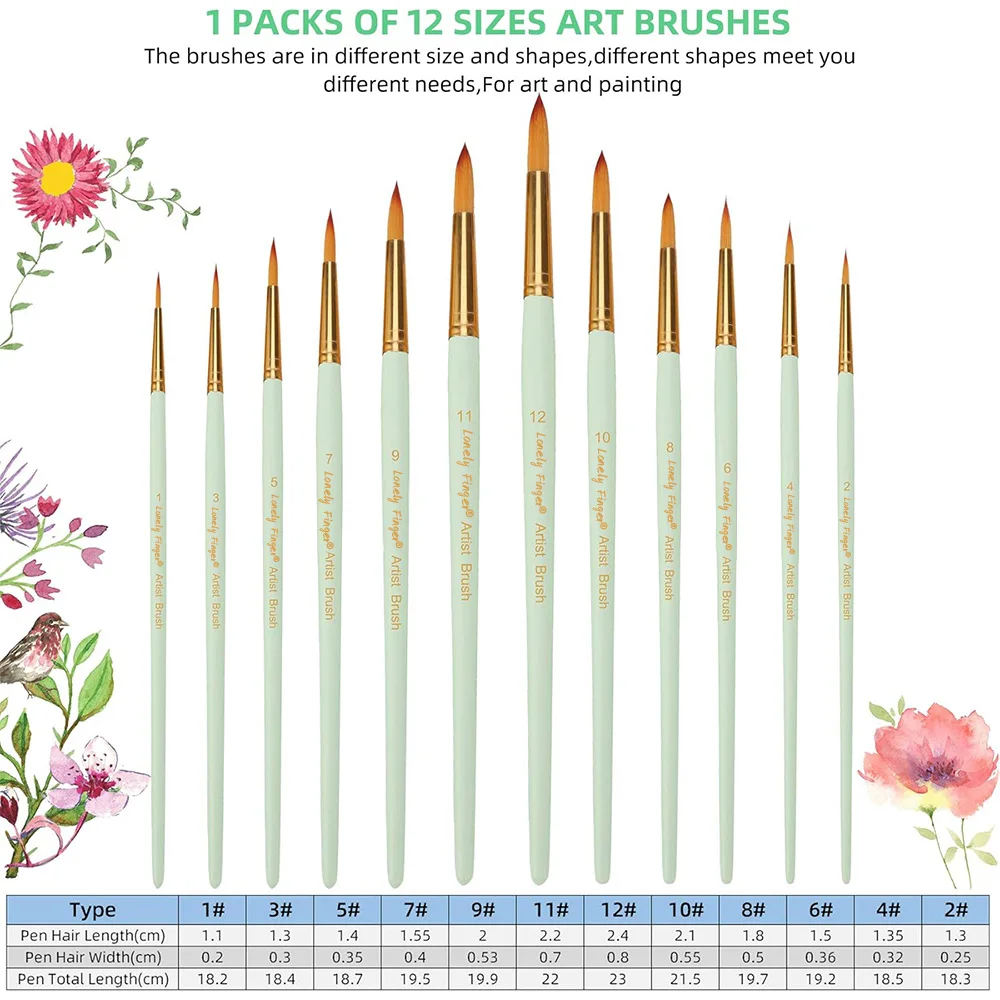 12 pcs Professional Paint Brush Round Pointed Tip Nylon Hair Artist Acrylic Brush for Acrylic Watercolor Oil Painting Body Paint 2