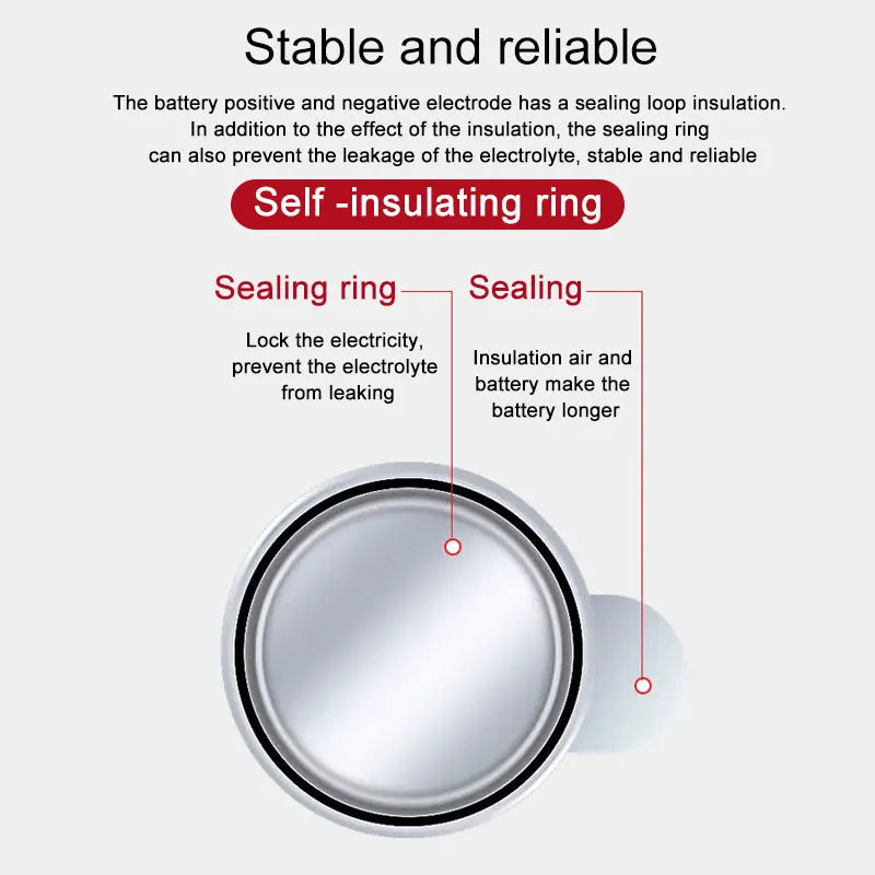 Description Picture 5 of item60 PCS Rayovac PEAK High Performance Hearing Aid Batteries 312 312A A312 PR41. Zinc Air Battery For BTE CIC RIC OE Hearing Aids