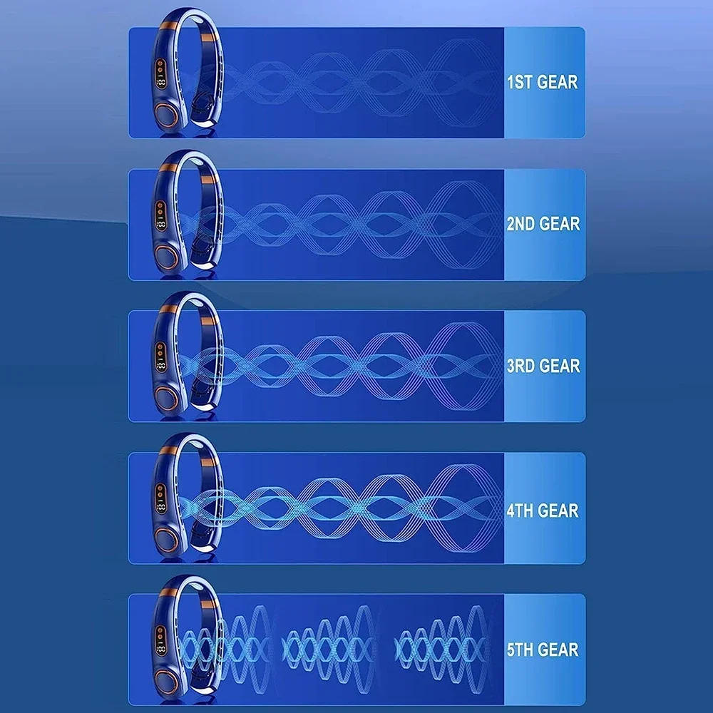 2025 새로운 휴대용 목 팬 USB 휴대용 음소거 LED 디지털 디스플레이 Leafless 미니 전기 팬 다채로운 분위기 조명 5th 기어