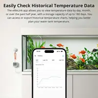 SONOFF SNZB-02LD IP65 Zigbee LCD Smart Thermometer With Probe Detect Pool Bathtub Fridge Freezer Liquid Temperature Measurement - Image 3
