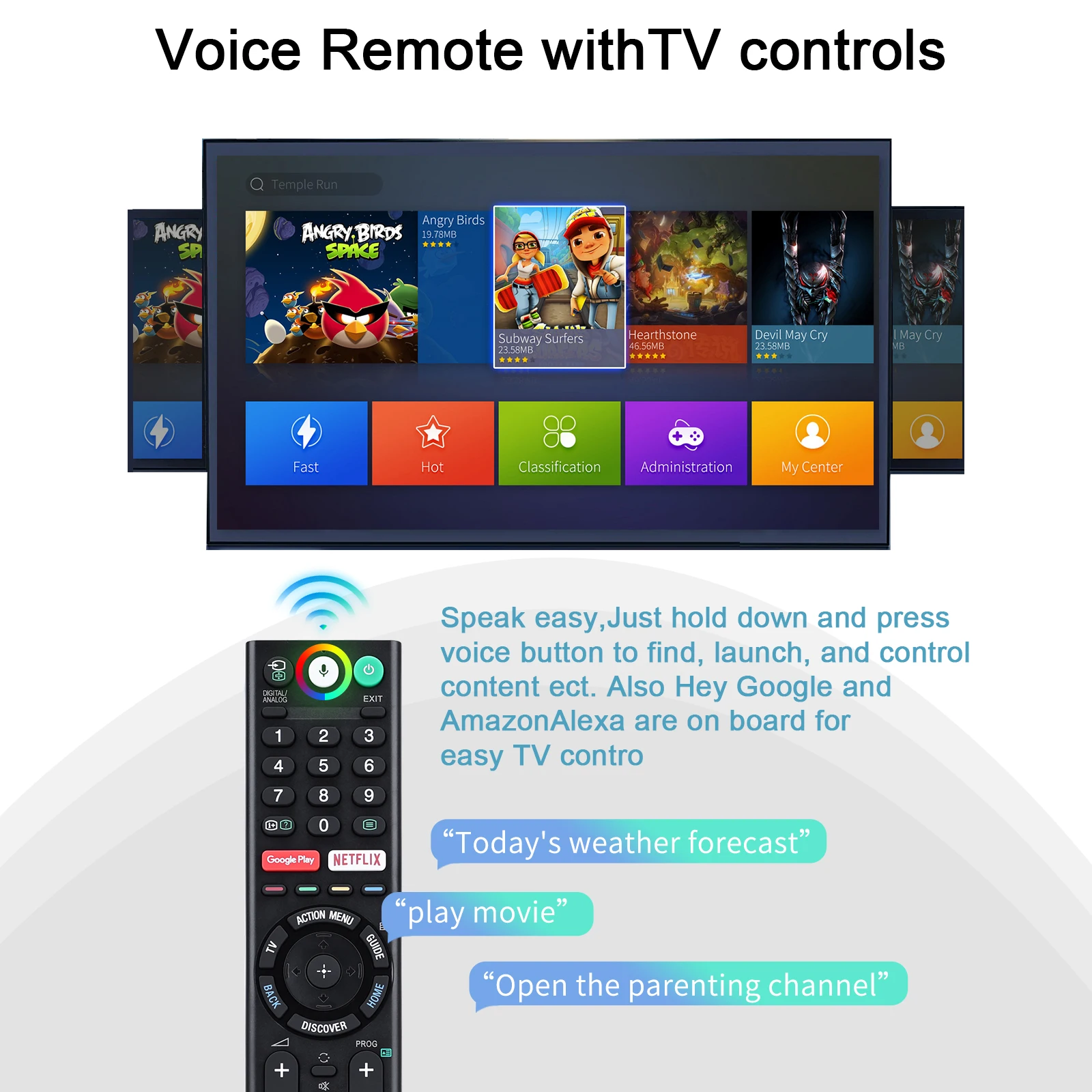 Rmf-Tx200U، استبدال ووحدات تحكم Rmf - Tx201U، مناس...