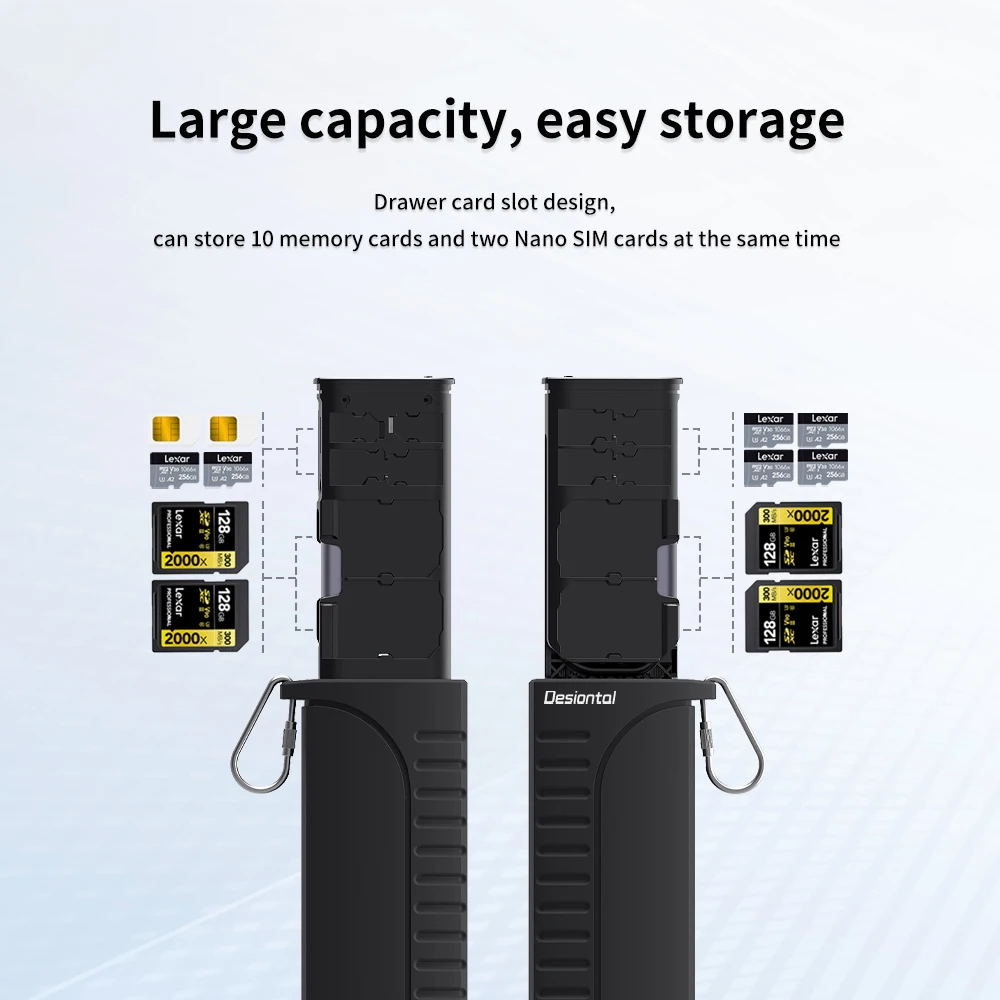 고속 SD 카드 리더기, USB 3.1 C 타입 다기능 SD/TF 카드 정리함 보관함, 카메라, 스마트폰, 드론용 거치대