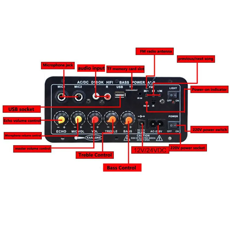 Bluetooth Audio Amplifier 220V 12V Digital Bluetooth Amplifier Board Subwoofer Dual Microphone Karaoke Amp Speaker Home Theater DIY Rechargable Version