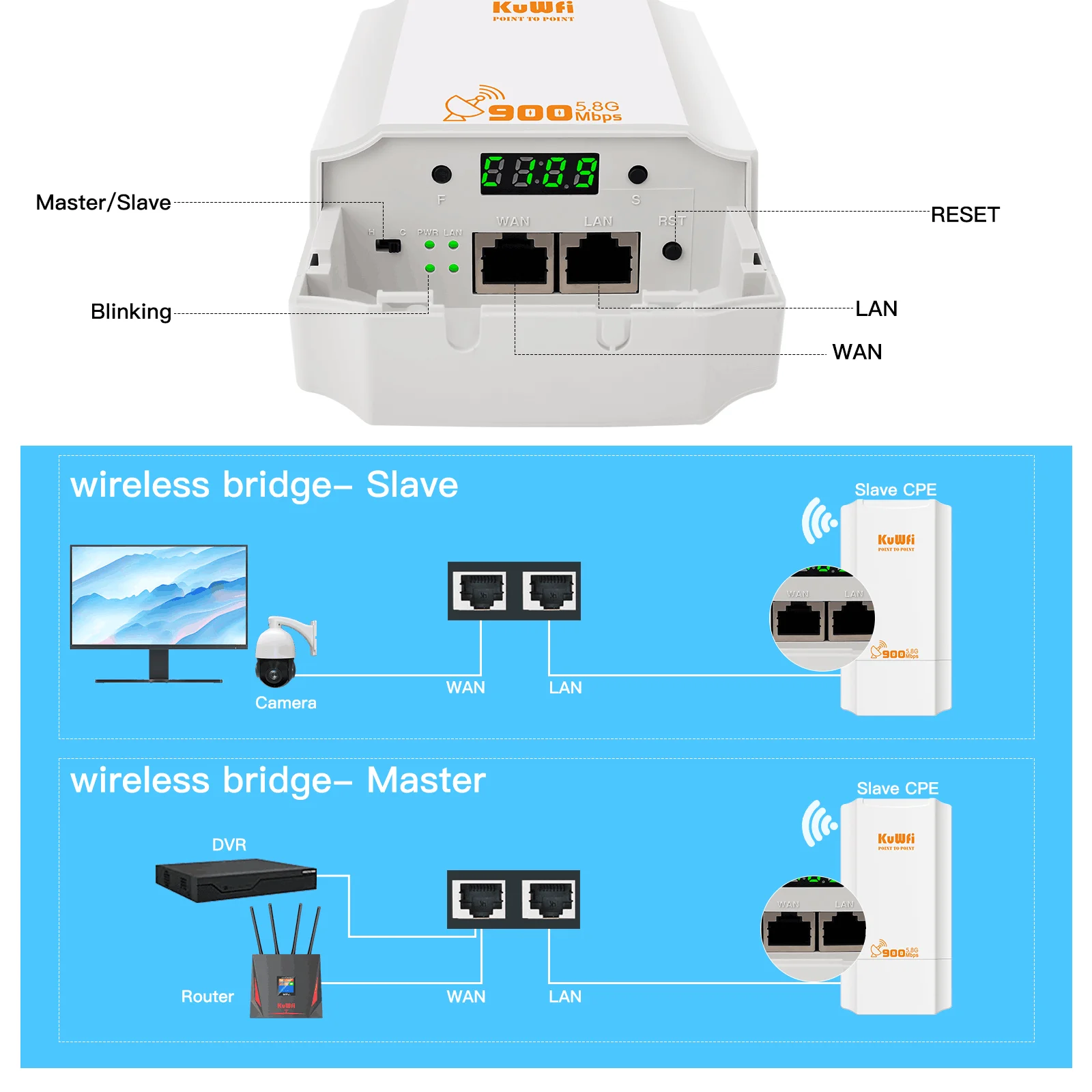 Kuwfi-outdoor Wireless Cpe Bridge Wi-fi Signal Amplificador Iptp Long Range Extender Impermeável ap Repeater 5.8g 900mbps - Imagem 6