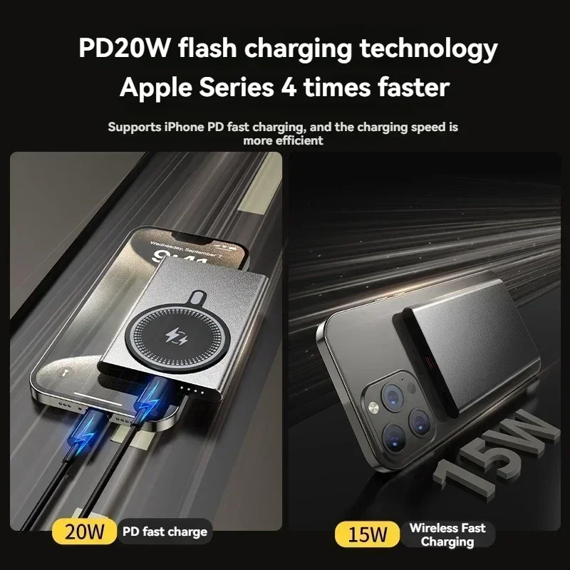 Ultra Thin Wireless Magnetic Power Bank External Power Bank Dual Fast Charging Suitable for iPhone Magsafe 20000mAh PD20W,power bank,wireless power bank