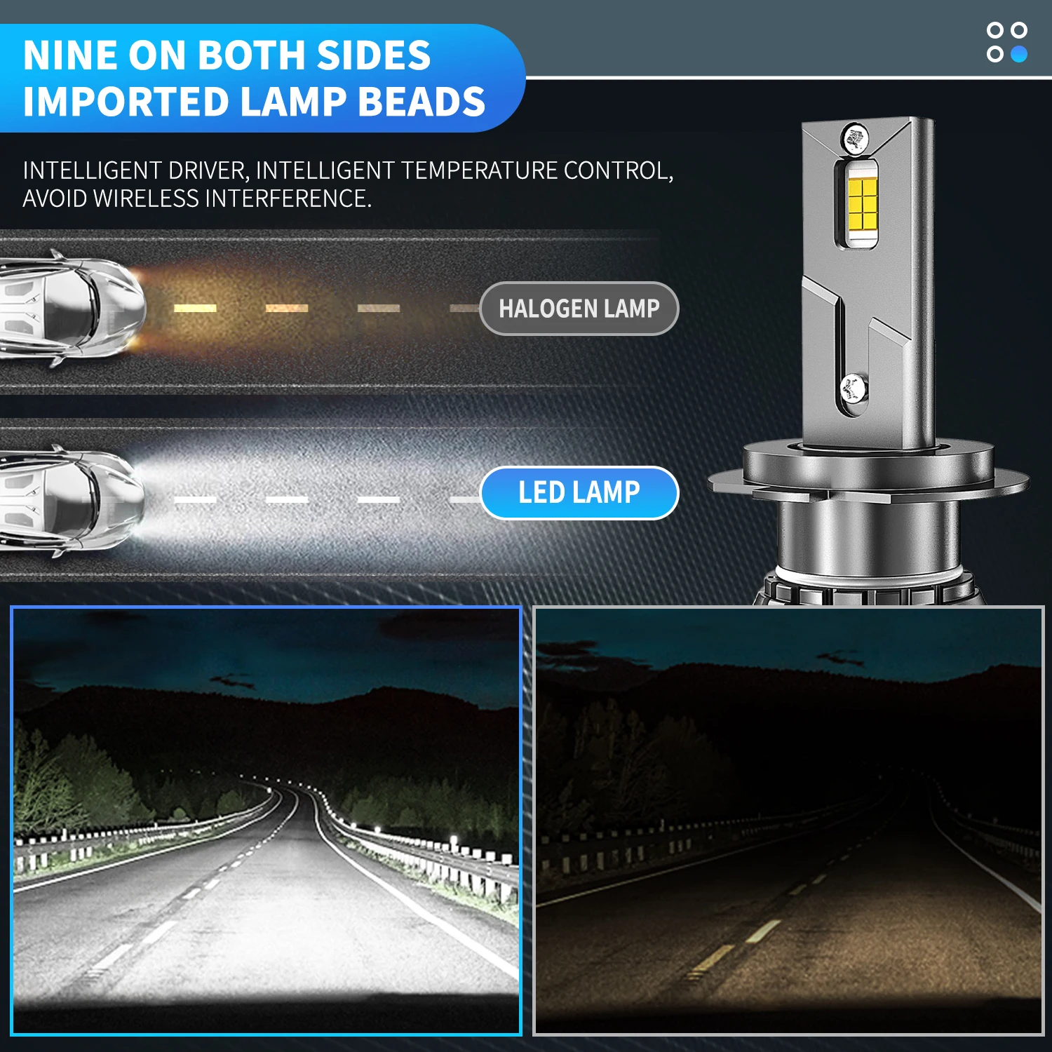 HYNBYZJ H4 H7 LED Canbus H11 H1 H3 9005 HB3 9006 HB4 H8 9012 LED Headlights 150W High Powe 6000K Car Headlamp Bulb