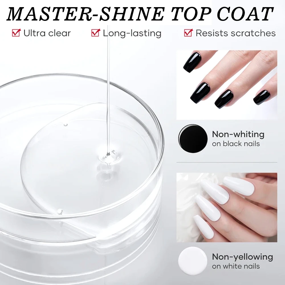 KODIES GEL Super Shine Top Coat Gel Nail Polish Strong Hard Topcoat Semi Permanent UV Varnish Soak Off Nail Art Functional Gel 3