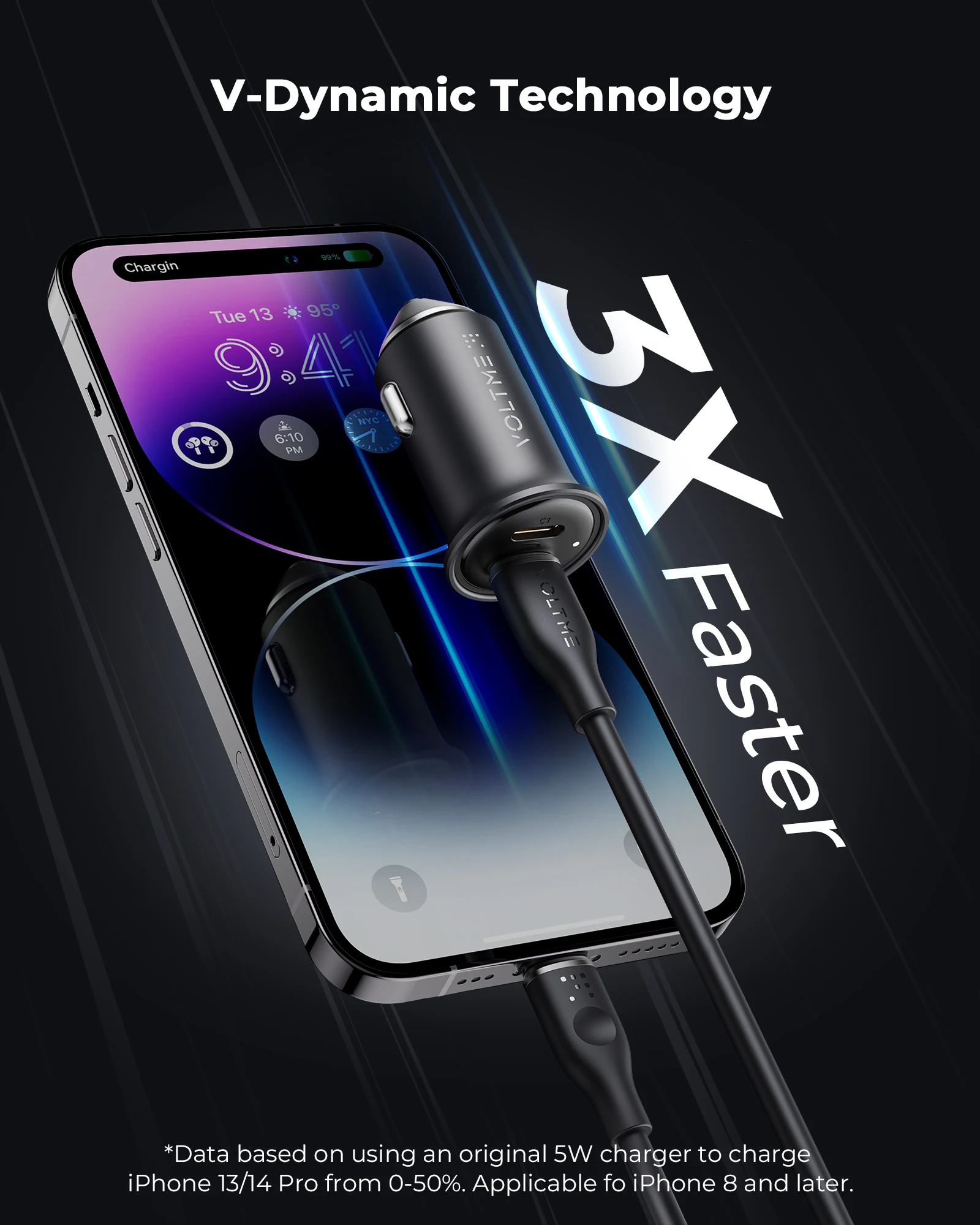 Car Charger VOLTME 30W Dual USB C Car Charger Type C Car Charger For iPhone 14 Pro max PD Super Fast Charging Adapter For Samsung Galaxy S23