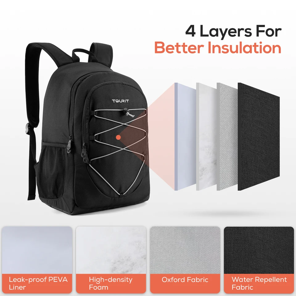 Zaino Termico Laripwit 54 Lattine - Impermeabile, Doppio Strato E Con Apribottiglie - Per Picnic, Spiaggia E Campeggio - Foto 7