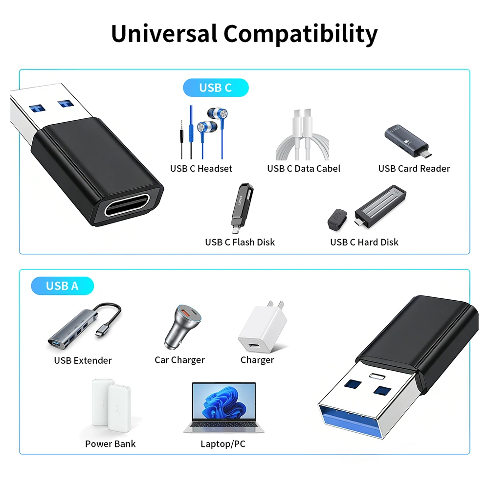 타입 C to USB A OTG 어댑터 USB 3.1 to 타입 C 암 커넥터 고속 충전 데이터 전송 연결기 아이폰 17 15 16 삼성 PC용
