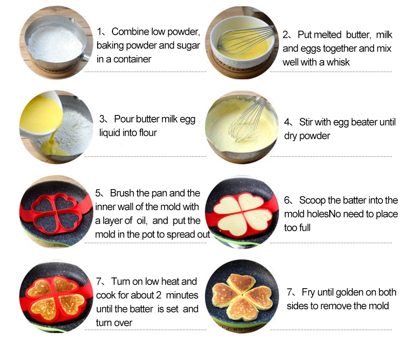 Silicone Pancake Mold with Nonstick Coating