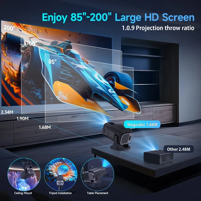2026 신형 HY320 미니 신형 네이티브 720P 안드로이드 11 4K 프로젝터 300ANSI Wifi6 BT5.0 시네마 야외 휴대용 180 ° 회전식 프로젝터