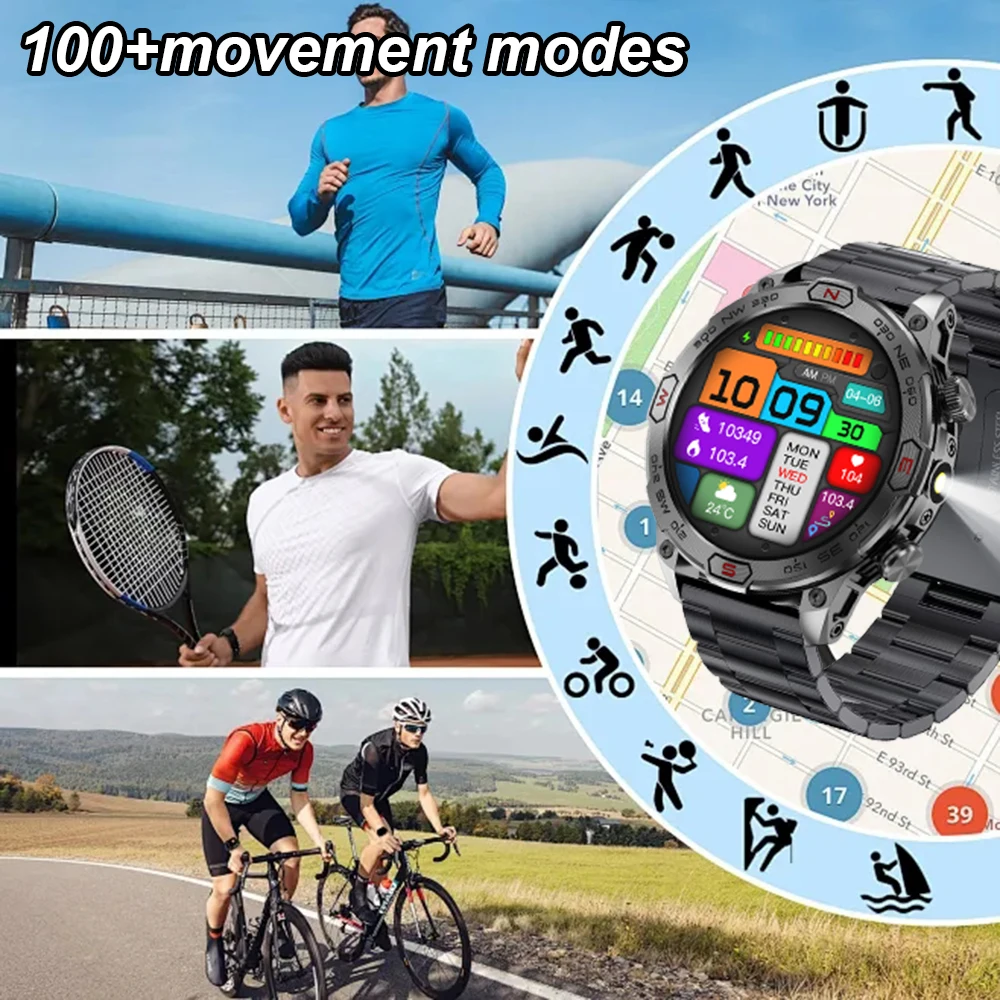    ߿  Ʈ ġ,  ȭ ħ,  ð, ȭ̿ GPS ƮĿ, 1.43 ġ, ǰ
