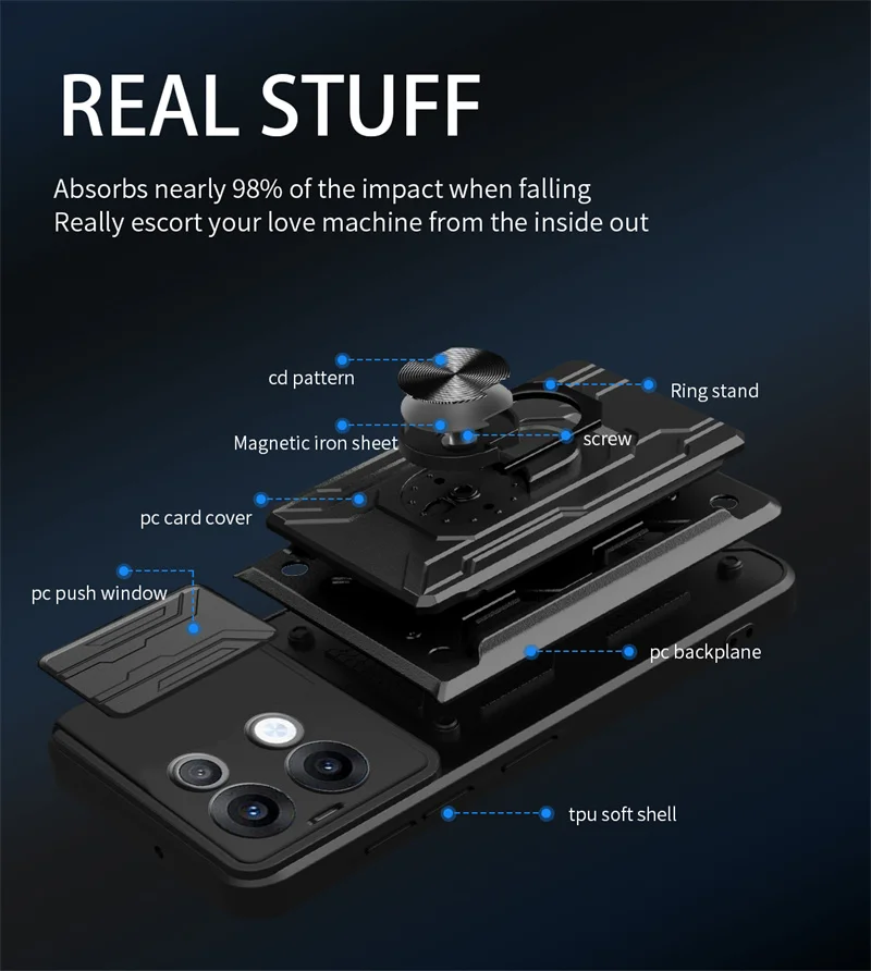 Rugged Armor Case with Lens Protection & Card Slot Stand