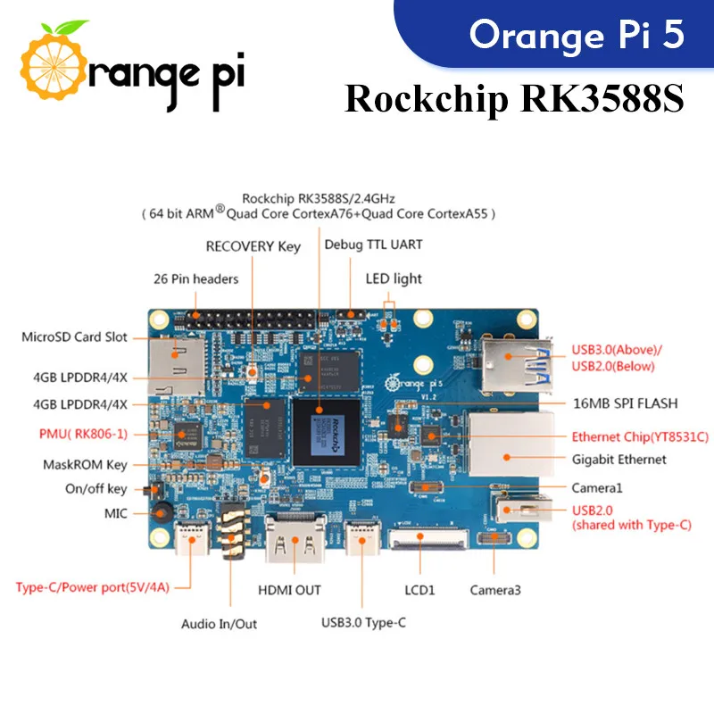   5 +   ġ ̱  ǻ, PCIE , ܺ , BT SSD,   5  , 8GB RAM, RK3588S