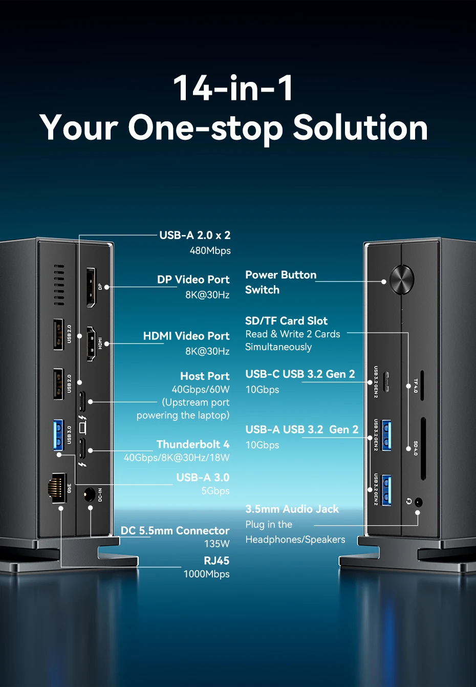 Thunderbolt 4 Dock, USB C Hub 14-Port 8K@30Hz Multifunctional USB HUB Docking St