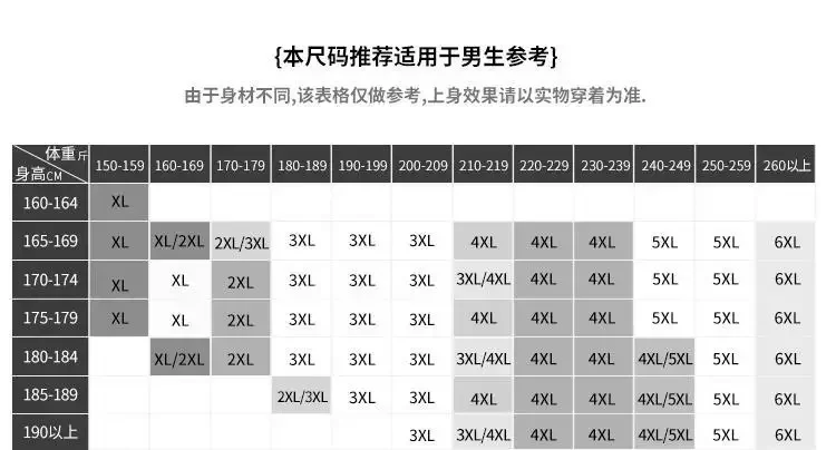 Description Picture 3 of itemMen Parka Large Size Men's Fashion Brand New Lamb Hair PU Leather Jacket Autumn and Winter Fat Top