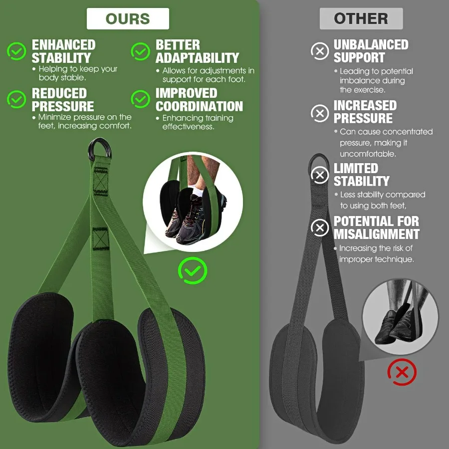 Pull Up Assistance Bands, Resistance Bands for Pull Up Bar Workout, Adjustable Heavy Duty Pull Up Assist Equipment with 4 Assist