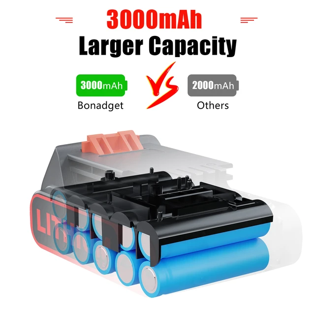 20 Volt Lithium Black Decker Battery  Black Decker 18 Volt Batteries -  Lbxr20 - Aliexpress