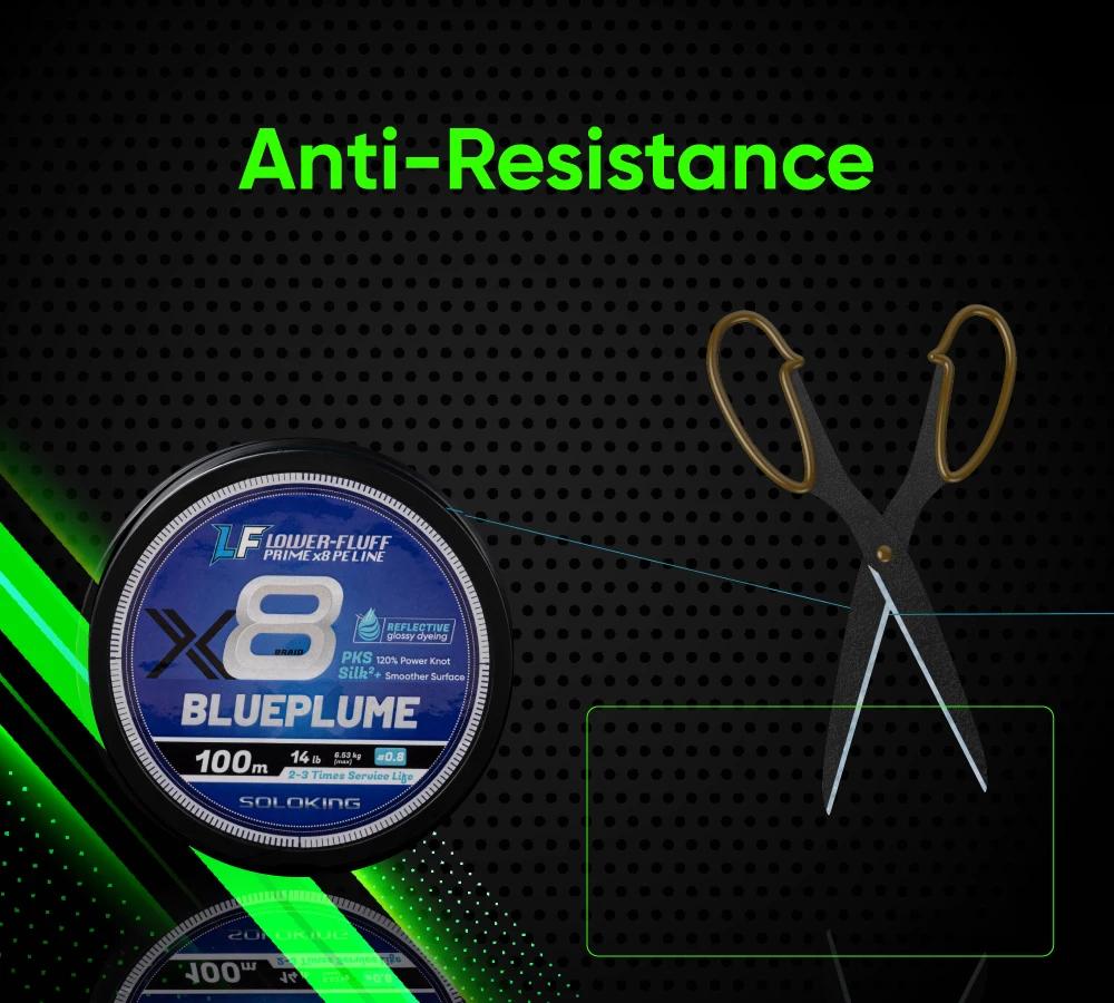 Premium Braided Fishing Line X8 Strands - Ultra Smooth Multifilament for Freshwater and Saltwater, 12lb-40lb Capacity