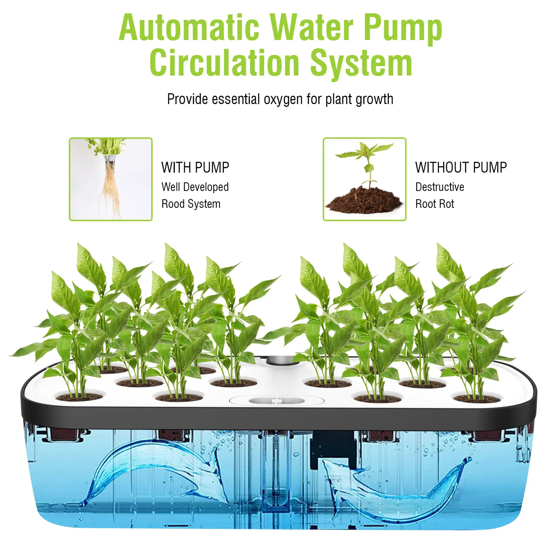 Hydroponic Growing System Indoor Garden Kit with Full Spectrum LED Grow Light 52