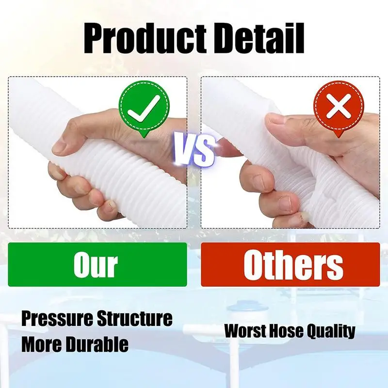 Ground Pool Hose Replacement 1.5 Inch Diameter Swimming Pool Pump Hose 59 Inch Long Interconnecting Tubes Sand Filters