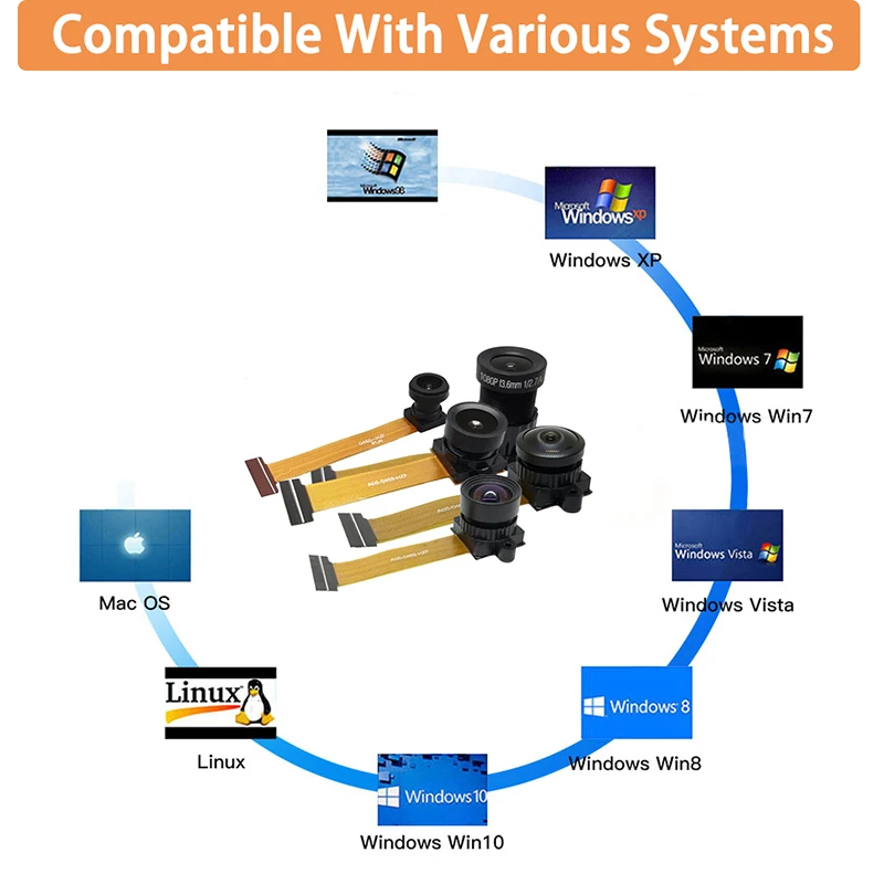 5MP 1080P Camera Module OV5640 High Resolution FPC 50MM Length Distortionless 70 90 95 120 140 Degrees CMOS Support customized mini camera,camera module
