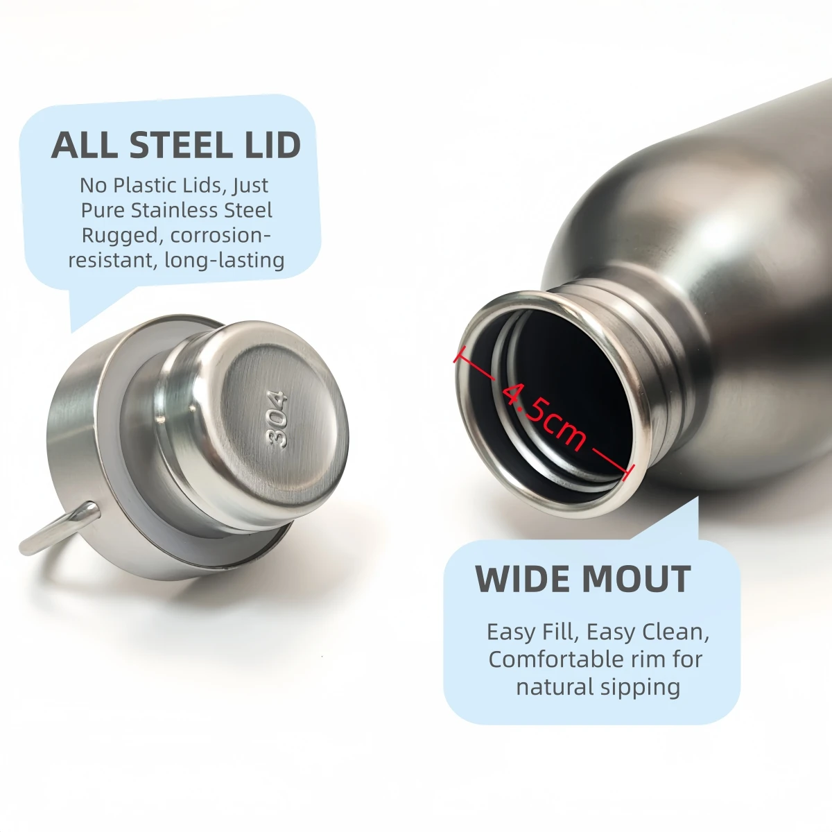 Premium Stainless Steel Sports Water Bottle - Large Mouth, Single Wall Flask with Matching Lid (350-2000ml)