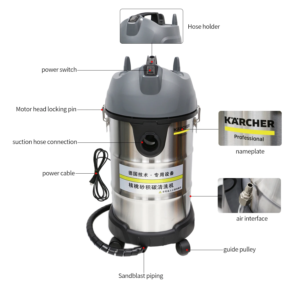 Vendita E Noleggio SABBIATRICE CB 24/A - General Car - Foto 2