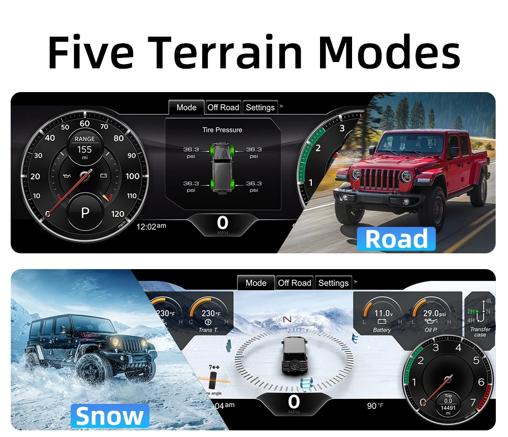 12.3”Digital Dashboard Upgrade Kit for Wrangler JL 2018-2023 Speedometer LCD das