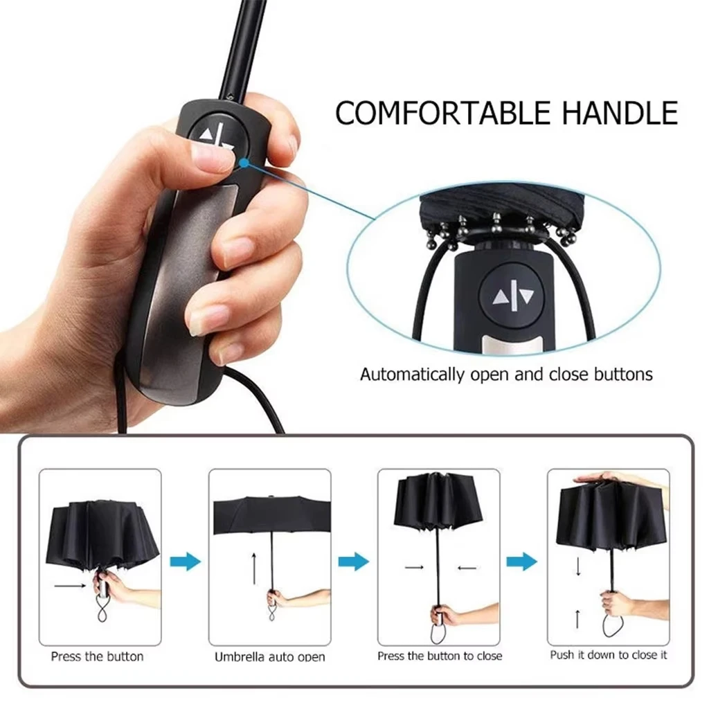 Durable Wind-Resistant UV Protection Umbrella - Large Folding Design