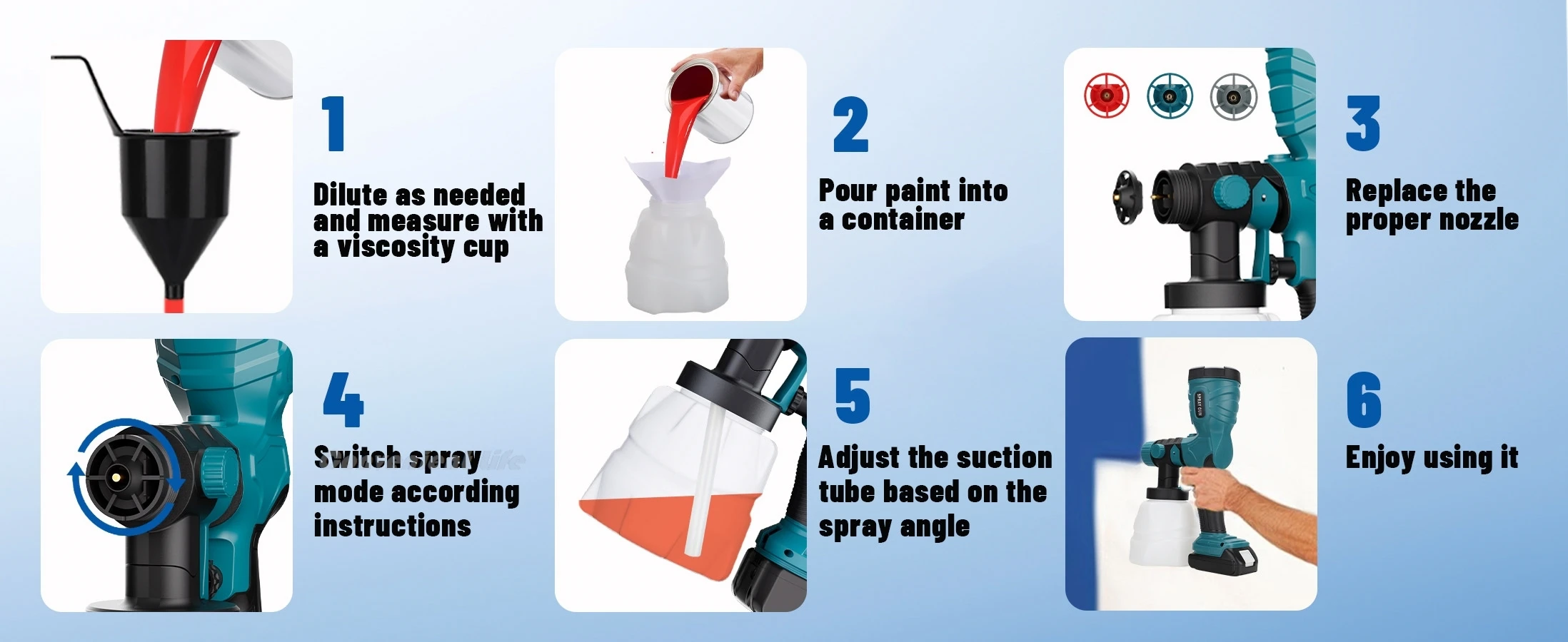 Cordless paint Spray Gun for Makita 14.4-18V Battery 1200ML 42000rpm High-Qualit